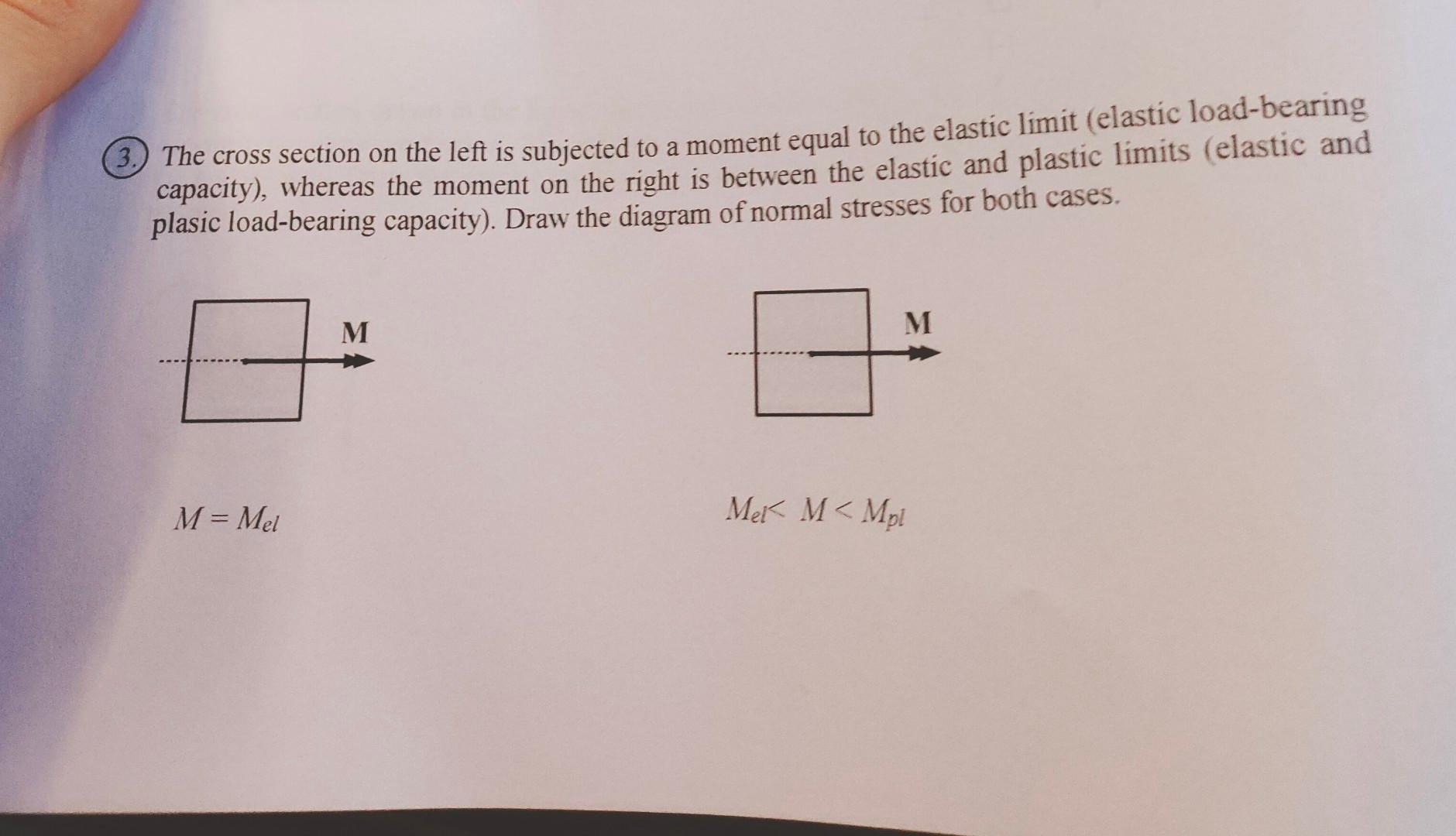3 The Cross Section On The Left Is Subjected To A Moment Equal To The Elastic Limit Elastic Load Bearing Capacity Wh 1