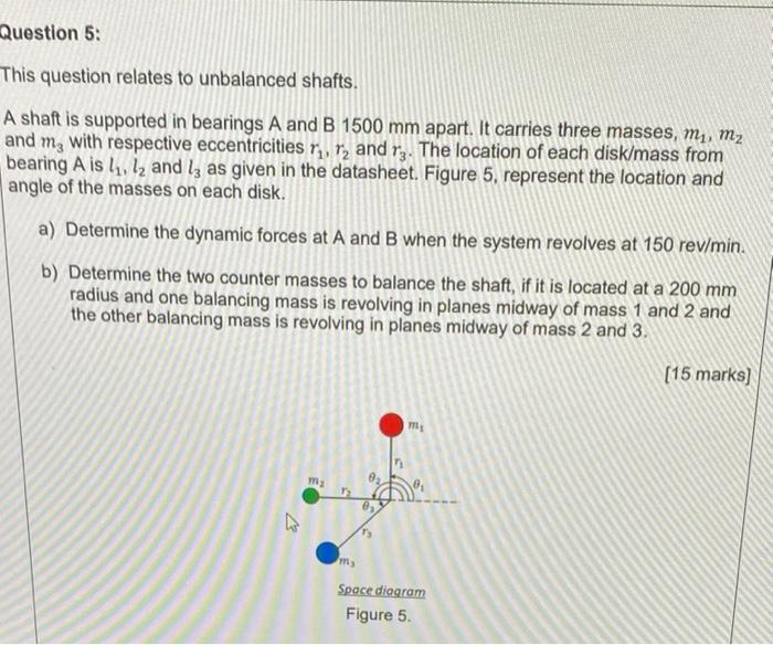 Question 5 This Question Relates To Unbalanced Shafts A Shaft Is Supported In Bearings A And B 1500 Mm Apart It Carri 2