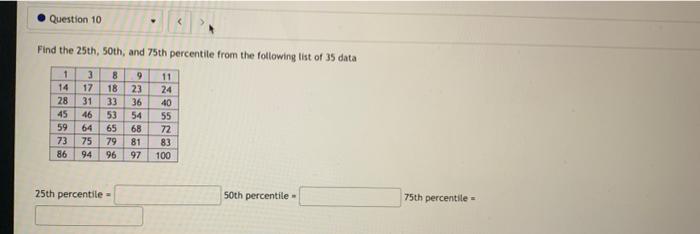 Question 10 Find The 25th 50th And 75th Percentile From The Following List Of 35 Data 1 14 28 45 59 73 86 3 17 31 46 6 1