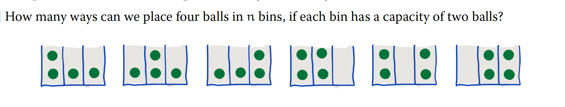 How Many Ways Can We Place Four Balls In N Bins If Each Bin Has A Capacity Of Two Balls 1