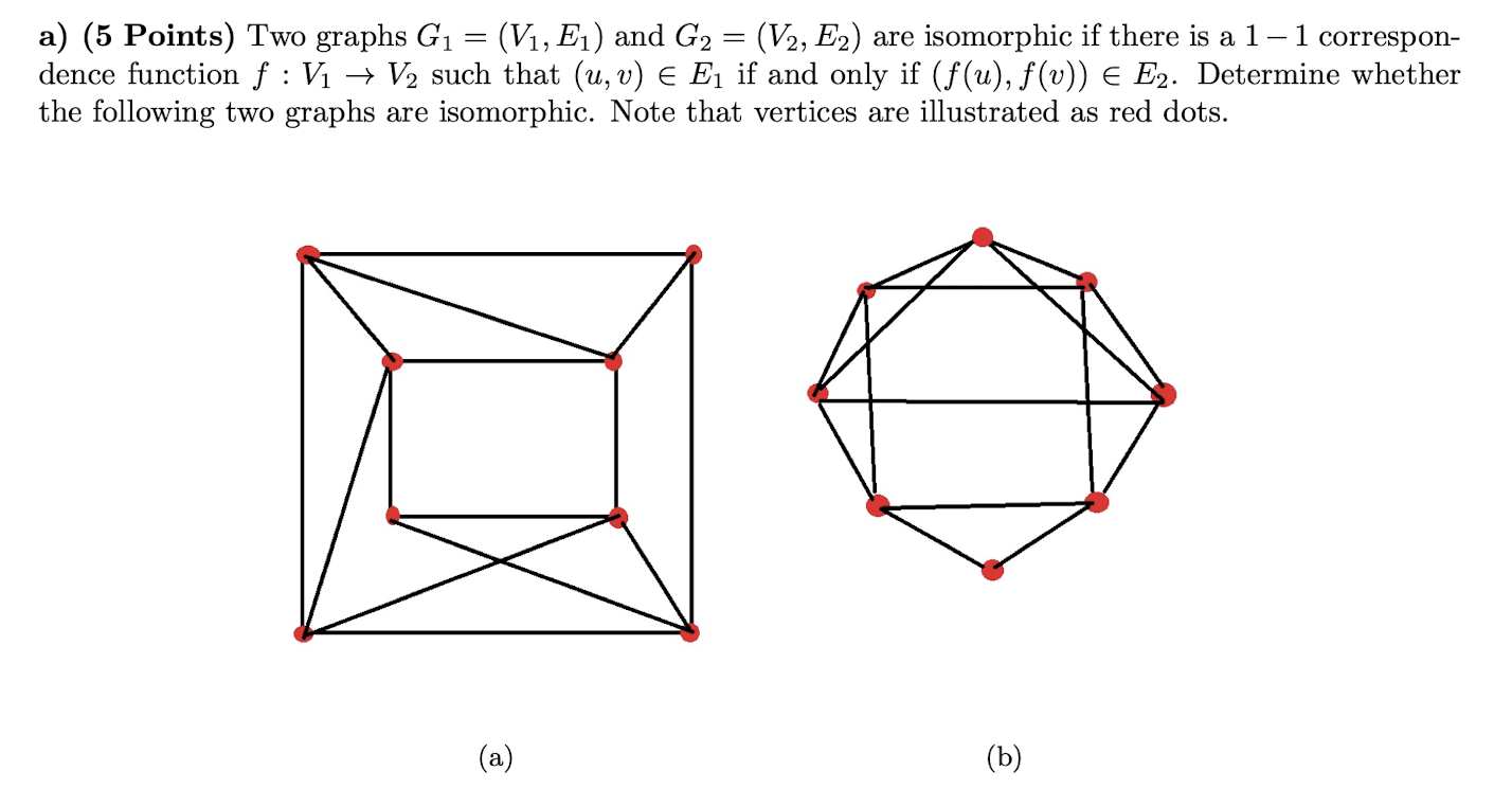 A 5 Points Two Graphs G1 V1 E1 And G2 V2 E2 Are Isomorphic If There Is A 1 1 Correspon Dence Function F 1