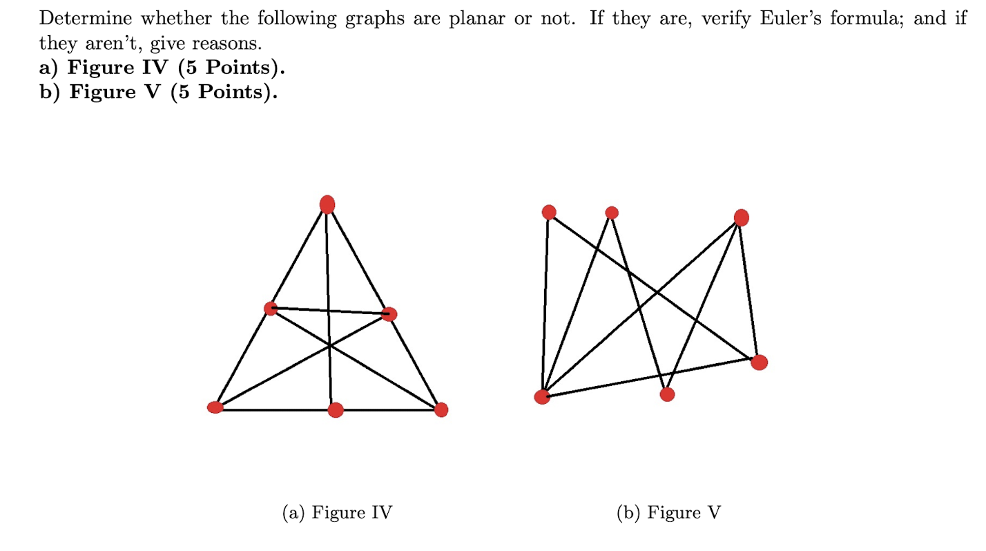Determine Whether The Following Graphs Are Planar Or Not If They Are Verify Euler S Formula And If They Aren T Give 1