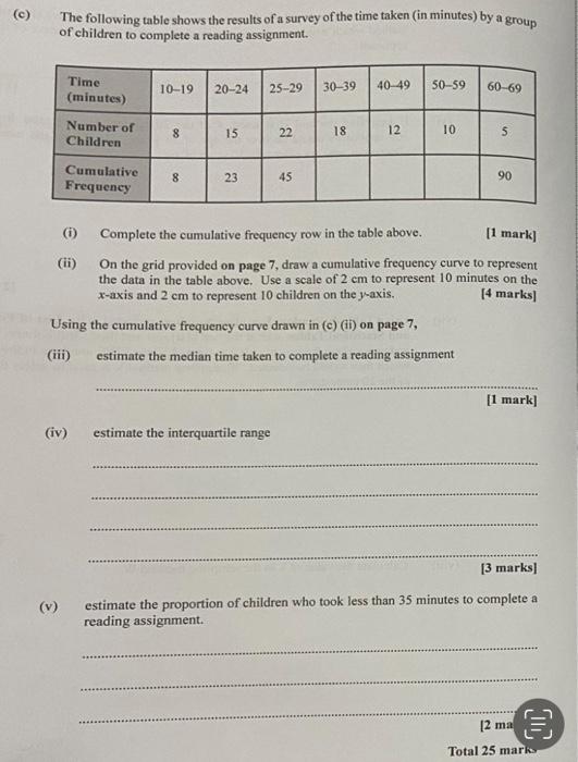 C C The Following Table Shows The Results Of A Survey Of The Time Taken In Minutes By A Group Of Children To Comple 1