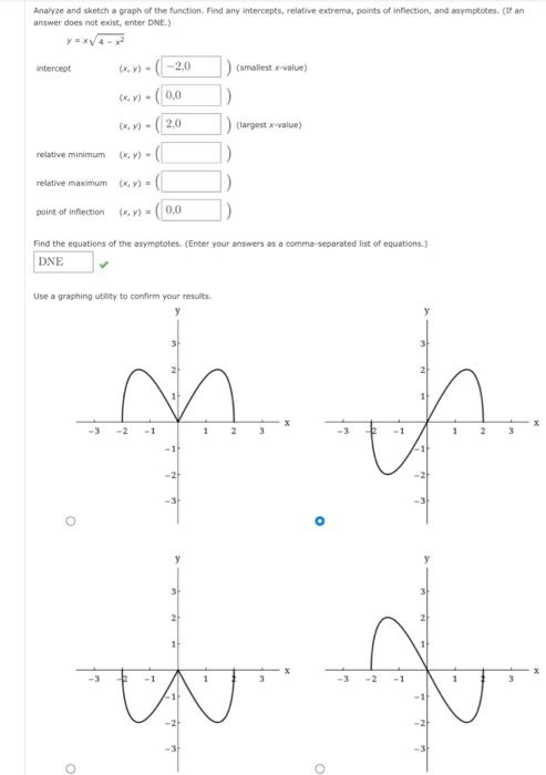 0 5 5 0 Analyze And Sketch A Graph Of The Function Find Any Intercepts Relative Extrema Points Of Infection And A 2