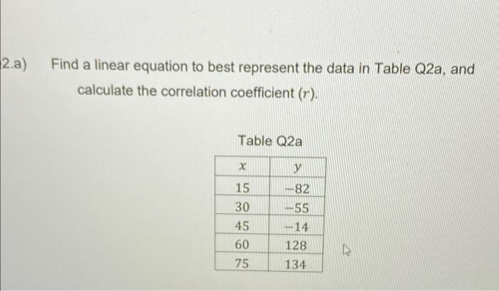 2 A Find A Linear Equation To Best Represent The Data In Table Q2a And Calculate The Correlation Coefficient R Tabl 1