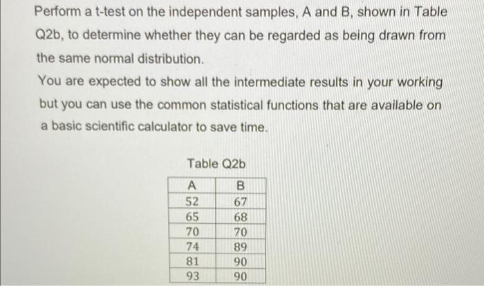 Perform A T Test On The Independent Samples A And B Shown In Table Q2b To Determine Whether They Can Be Regarded As B 1