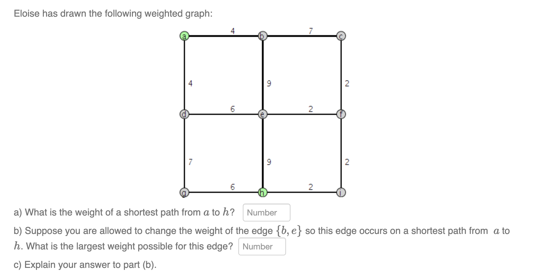 Eloise Has Drawn The Following Weighted Graph 2 6 2 7 9 2 6 2 A What Is The Weight Of A Shortest Path From A To H A 1