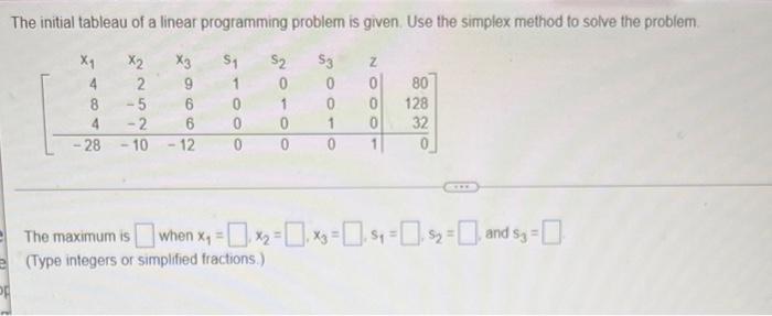 The Initial Tableau Of A Linear Programming Problem Is Given Use The Simplex Method To Solve The Problem X1 8 4 28 X2 1
