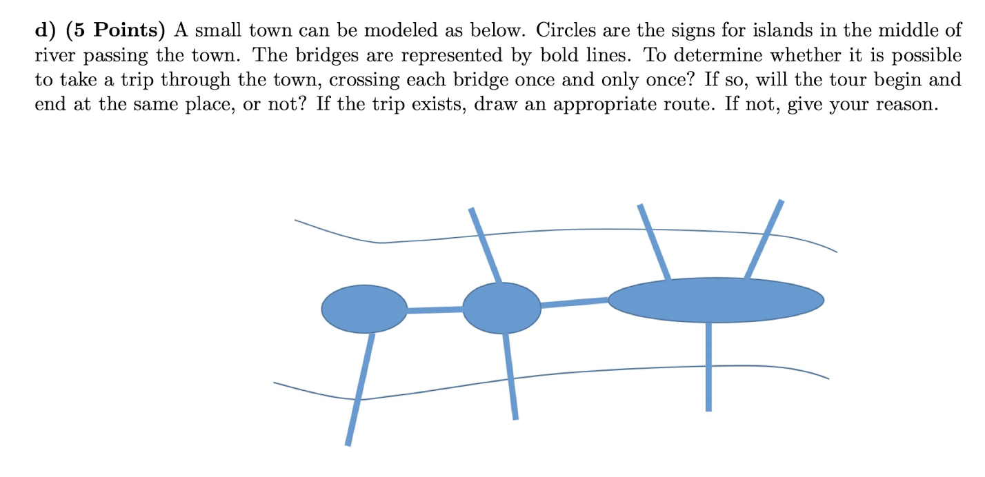 D 5 Points A Small Town Can Be Modeled As Below Circles Are The Signs For Islands In The Middle Of River Passing The 1