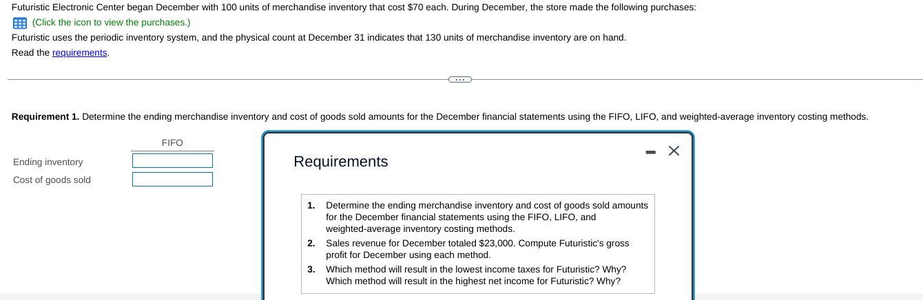 Futuristic Electronic Center Began December With 100 Units Of Merchandise Inventory That Cost 70 Each During December 1