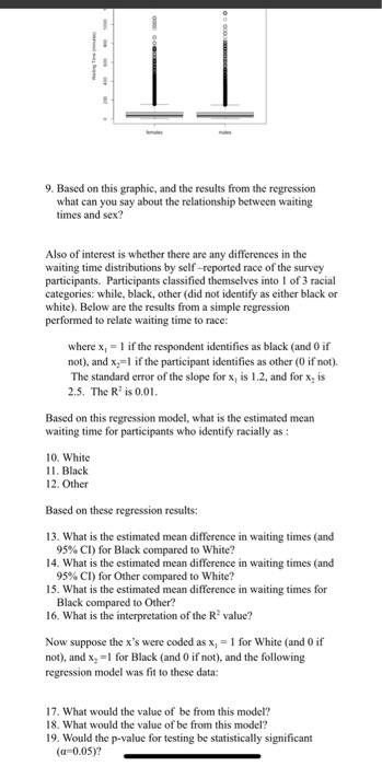 9 Based On This Graphic And The Results From The Regression What Can You Say About The Relationship Between Waiting Ti 1