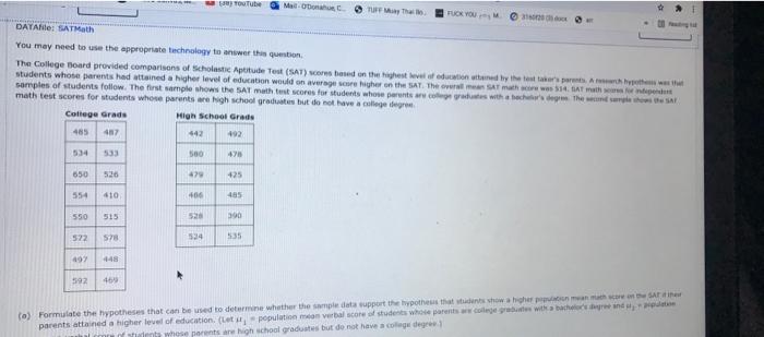 Youtube Music Torem Fuck You Datafile Satmath You May Need To Use The Appropriate Technology To Answer The Question The 1