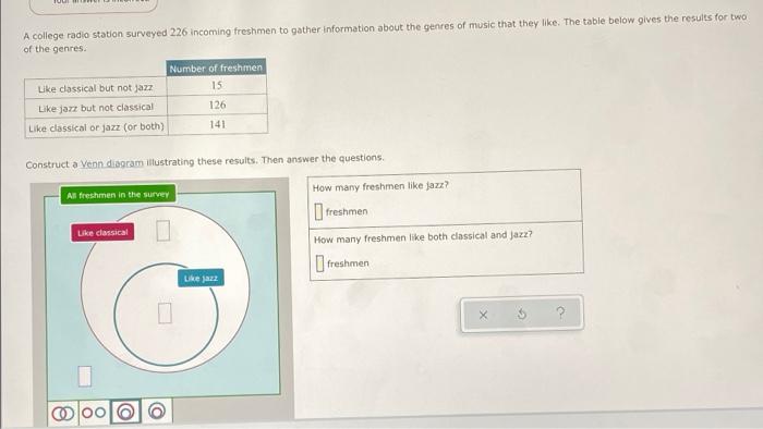 A College Radio Station Surveyed 226 Incoming Freshmen To Gather Information About The Genres Of Music That They Like T 1