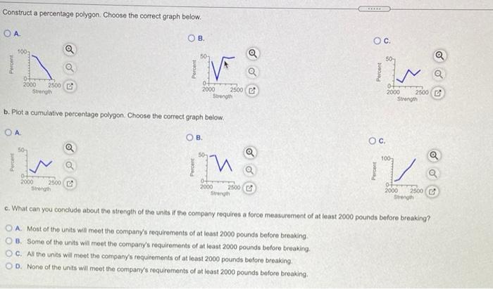 B Plot A Cumulative Polygon Choose The Correct Graph Below 2