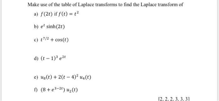 Make Use Of The Table Of Laplace Transforms To Find The Laplace Transform Of A F 2t If F T 12 B Et Sinh 2t C 47 1
