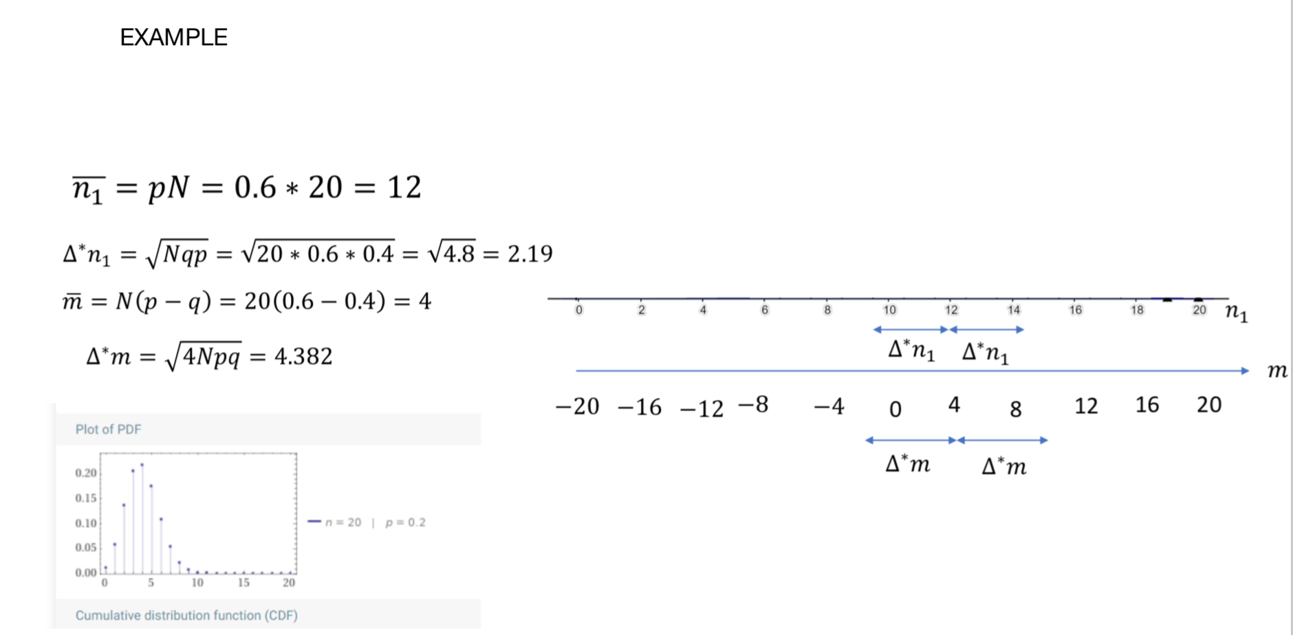 Suppose N 250 P Q 1 2 Calculate N N A N A M Graph With Any Available Software The Probabilities For This 2