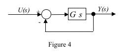 For The Following System The Input Signal Is U T Step T Generate Output Y T 1 2 1 2 E 6t 1 Find Transfer Fu 1