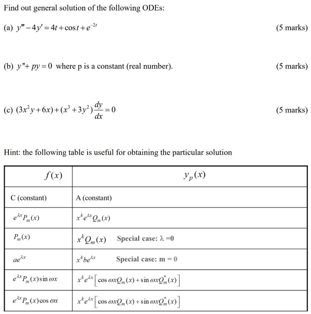 Find Out General Solution Of The Following Odes A Y 4y 4t Cost E 2 5 Marks B Y Py 0 Where P Is A Const 1