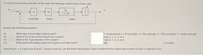 To Control The Pointing Direction Of The Radar The Following Control Loop Is To Be Used 10 K 1 Sty Controller Motor Rad 1