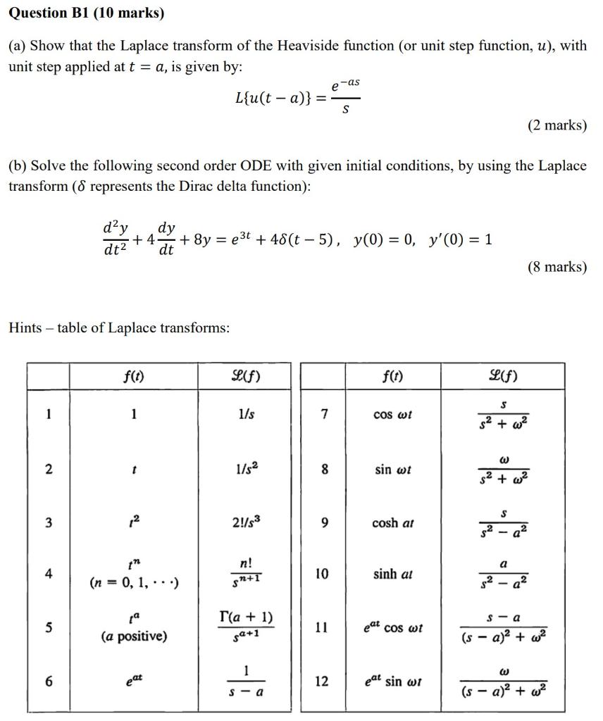 Question B1 10 Marks A Show That The Laplace Transform Of The Heaviside Function Or Unit Step Function U With Un 1