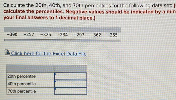 Calculate The 20th 40th And 70th Percentiles For The Following Data Set Calculate The Percentiles Negative Values 1