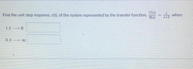C Find The Unit Step Response C T Of The System Represented By The Transfer Function Utz When It 0 Ii T 0 1