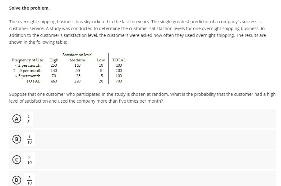 Solve The Problem The Overnight Shipping Business Has Skyrocketed In The Last Ten Years The Single Greatest Predictor 1