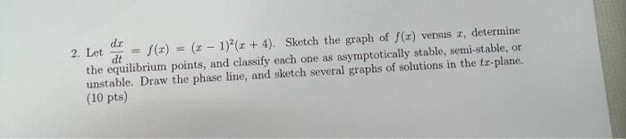 De 2 Let X X 1 X 4 Sketch The Graph Of F X Versus 1 Determine Dt The Equilibrium Points And Classify Ea 1