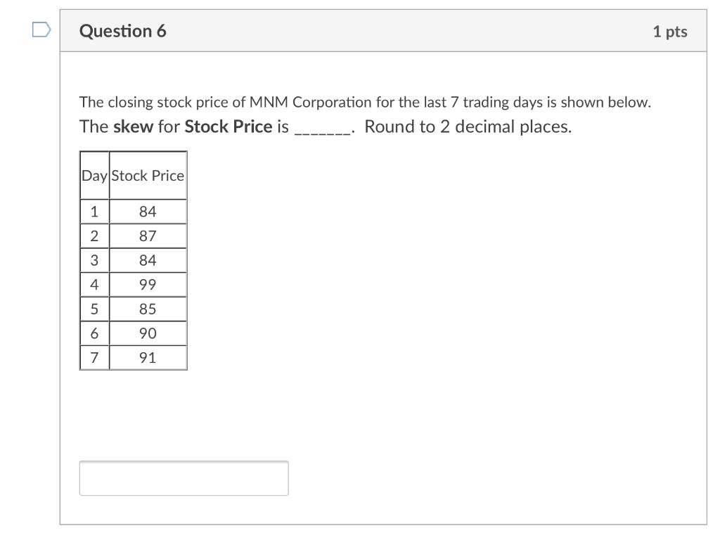 Question 6 1 Pts The Closing Stock Price Of Mnm Corporation For The Last 7 Trading Days Is Shown Below The Skew For Sto 1