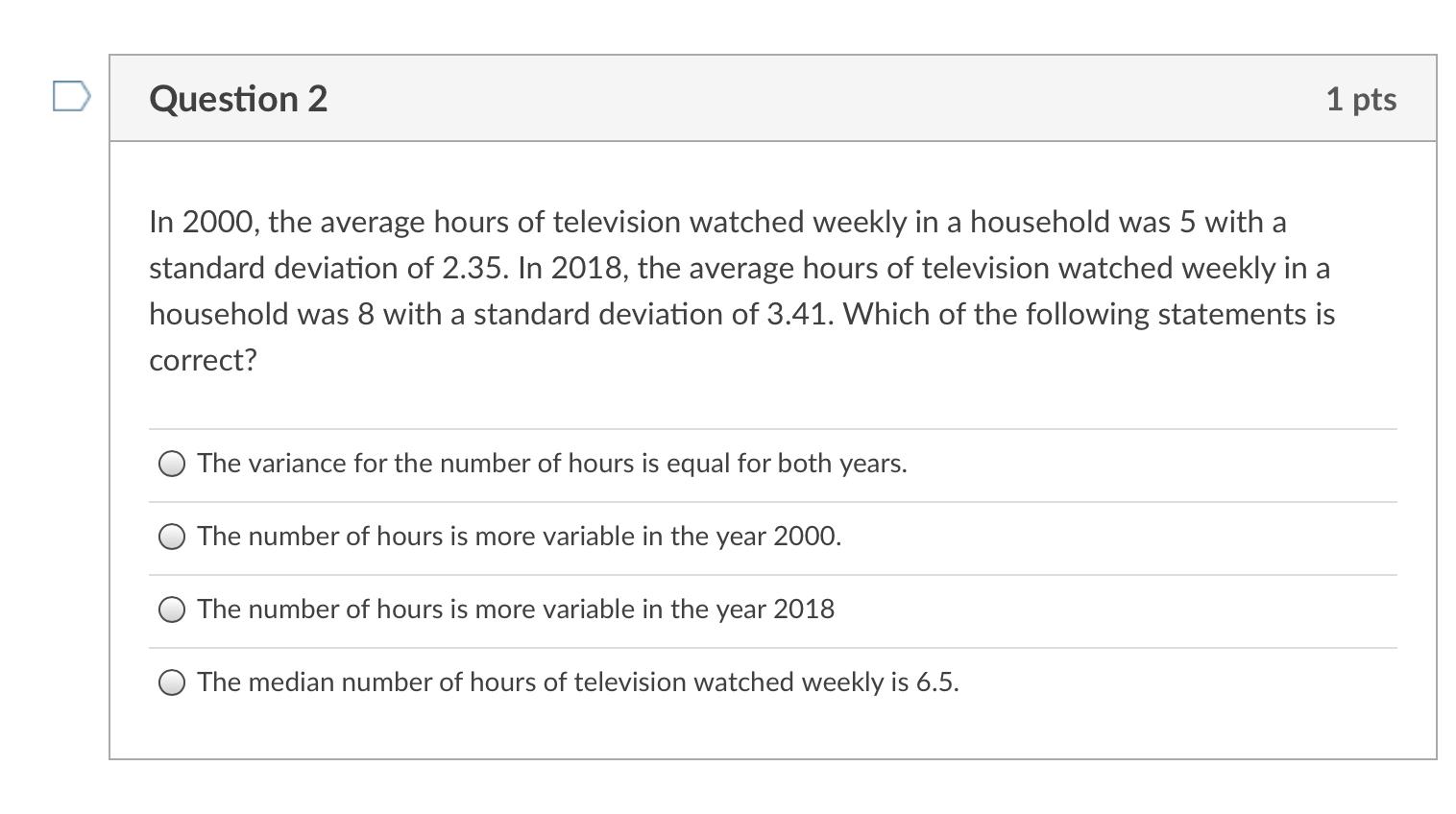 Question 2 1 Pts In 2000 The Average Hours Of Television Watched Weekly In A Household Was 5 With A Standard Deviation 1