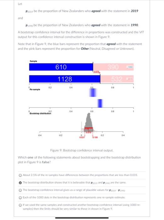 Let P2019 Be The Proportion Of New Zealanders Who Agreed With The Statement In 2019 And Puyap Be The Proportion Of New Z 1