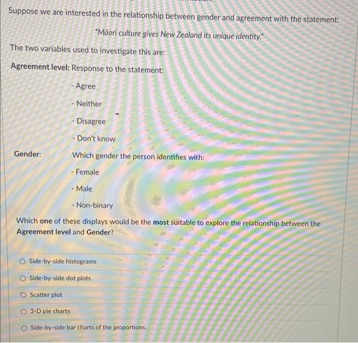Suppose We Are Interested In The Relationship Between Gender And Agreement With The Statement Maori Culture Gives New 1