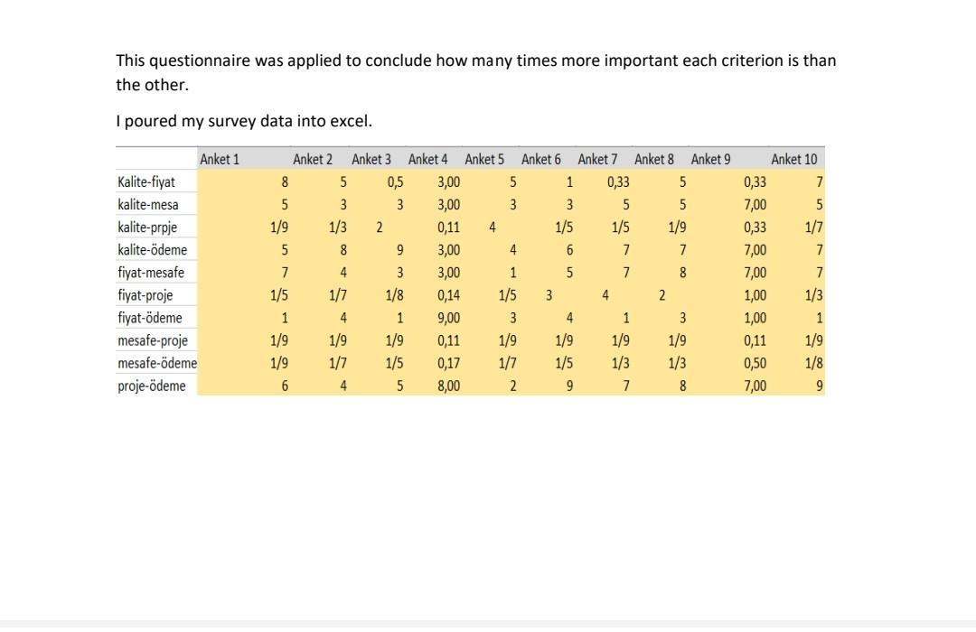 This Questionnaire Was Applied To Conclude How Many Times More Important Each Criterion Is Than The Other Poured My Sur 1