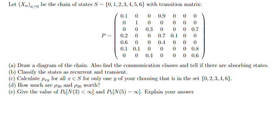 Let Xn N O Be The Chain Of States S 0 1 2 3 4 5 6 With Transition Matrix P 0 1 0 0 1 0 0 0 2 0 0 6 0 0 1 0 1 0 0 1