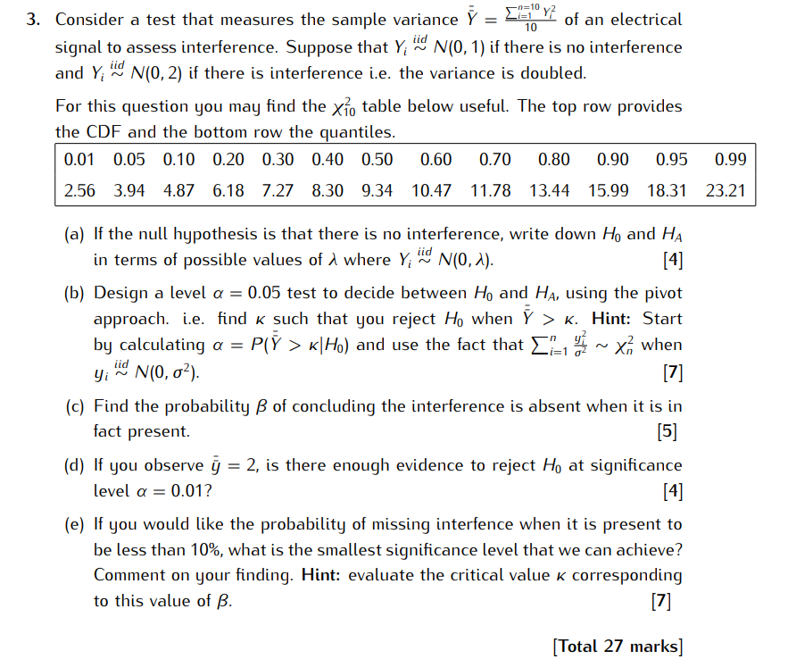 Na 10 10 3 Consider A Test That Measures The Sample Variance Y Y Of An Electrical Id Signal To Assess Interference 1