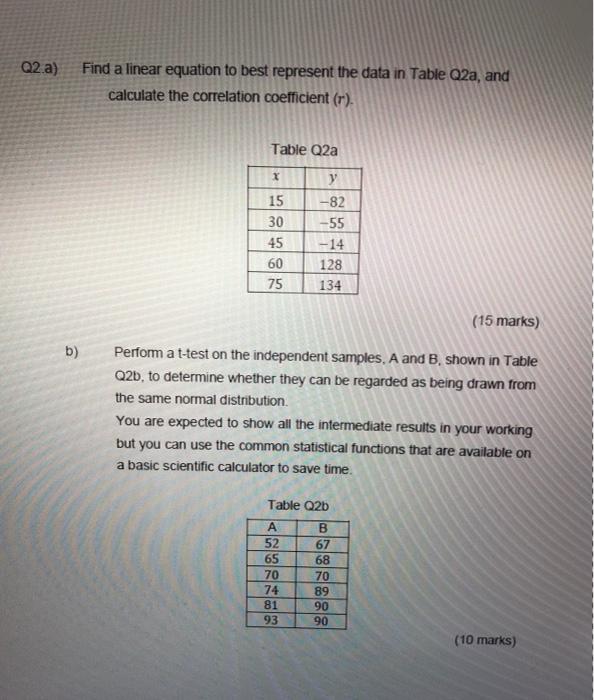 Q2 A Find A Linear Equation To Best Represent The Data In Table Q2a And Calculate The Correlation Coefficient R Tab 1