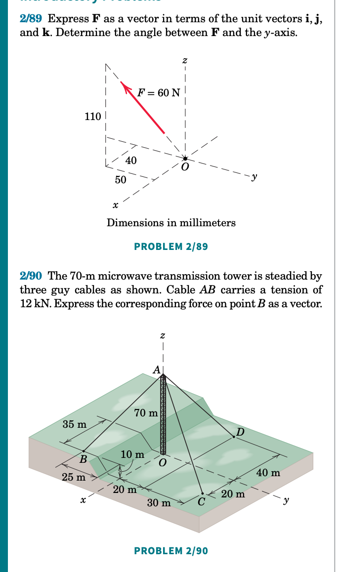 2 89 Express F As A Vector In Terms Of The Unit Vectors I J And K Determine The Angle Between F And The Y Axis F 60 1