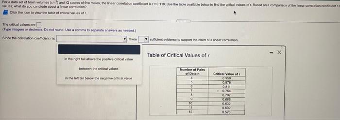 For A Data Set Of Brain Volumes Em And I Scores Of Five Males The Near Correlation Coefficient 0 118 Use The Availab 1