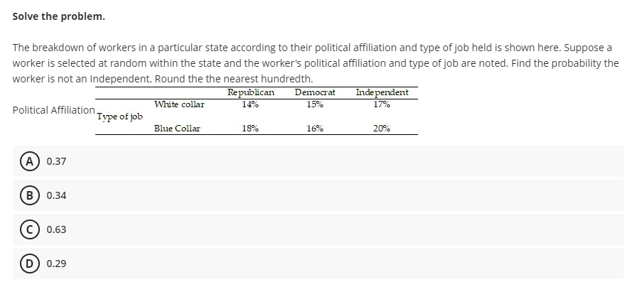 Solve The Problem The Breakdown Of Workers In A Particular State According To Their Political Affiliation And Type Of J 1