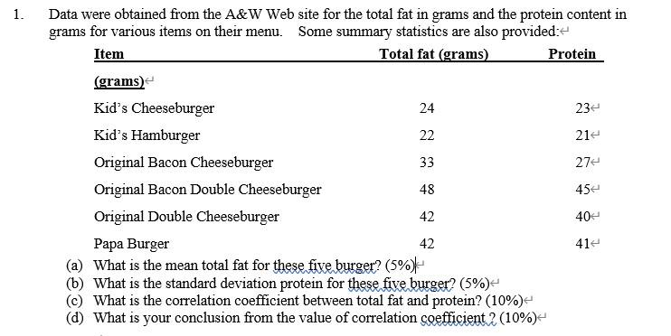 1 23 Data Were Obtained From The A W Web Site For The Total Fat In Grams And The Protein Content In Grams For Various 1