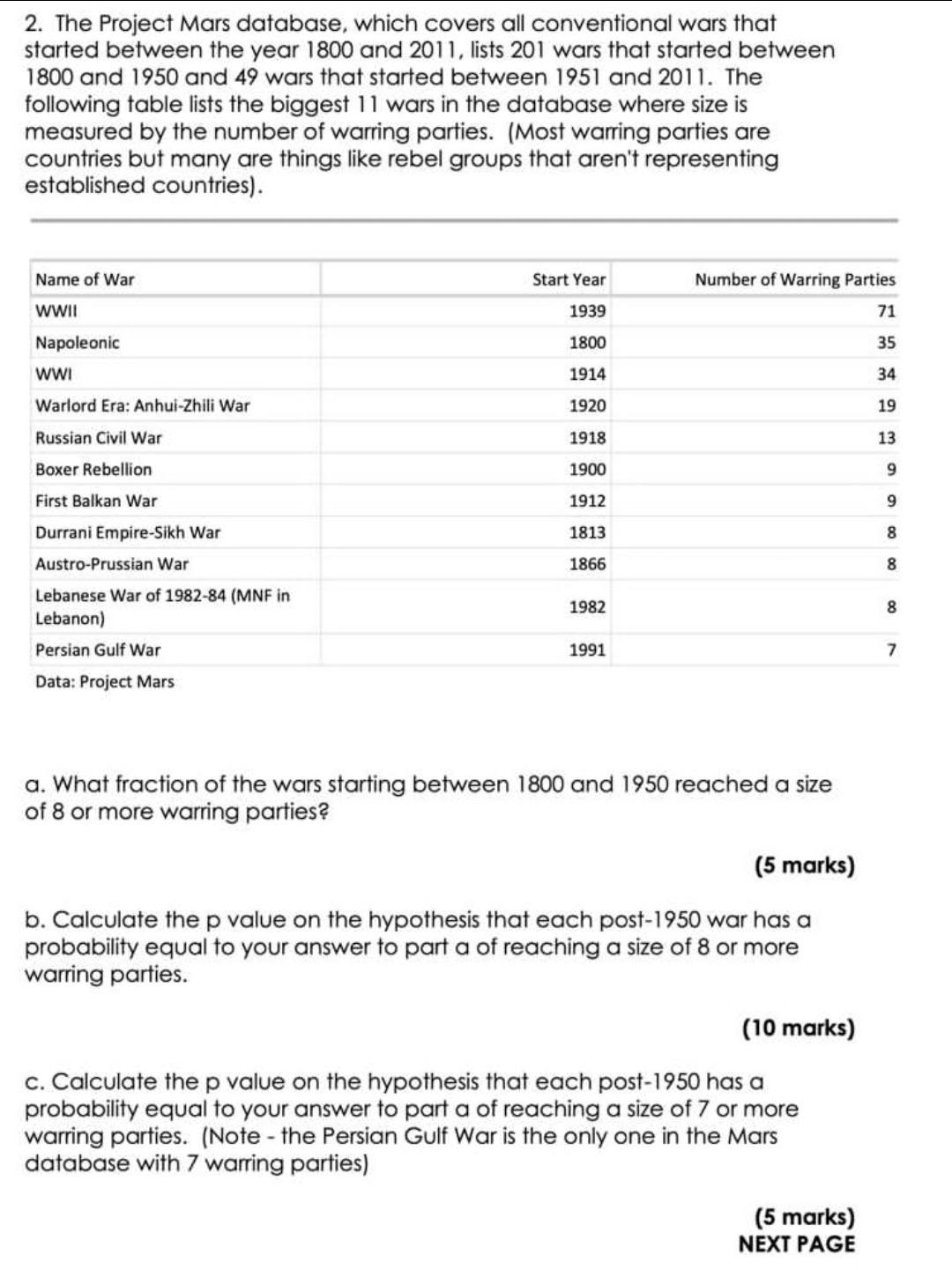 2 The Project Mars Database Which Covers All Conventional Wars That Started Between The Year 1800 And 2011 Lists 201 1