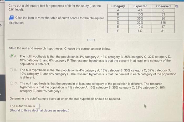Carry Out A Chi Square Test For Goodness Of Fit For The Study Use The 0 01 Level Click The Icon To View The Table Of C 1