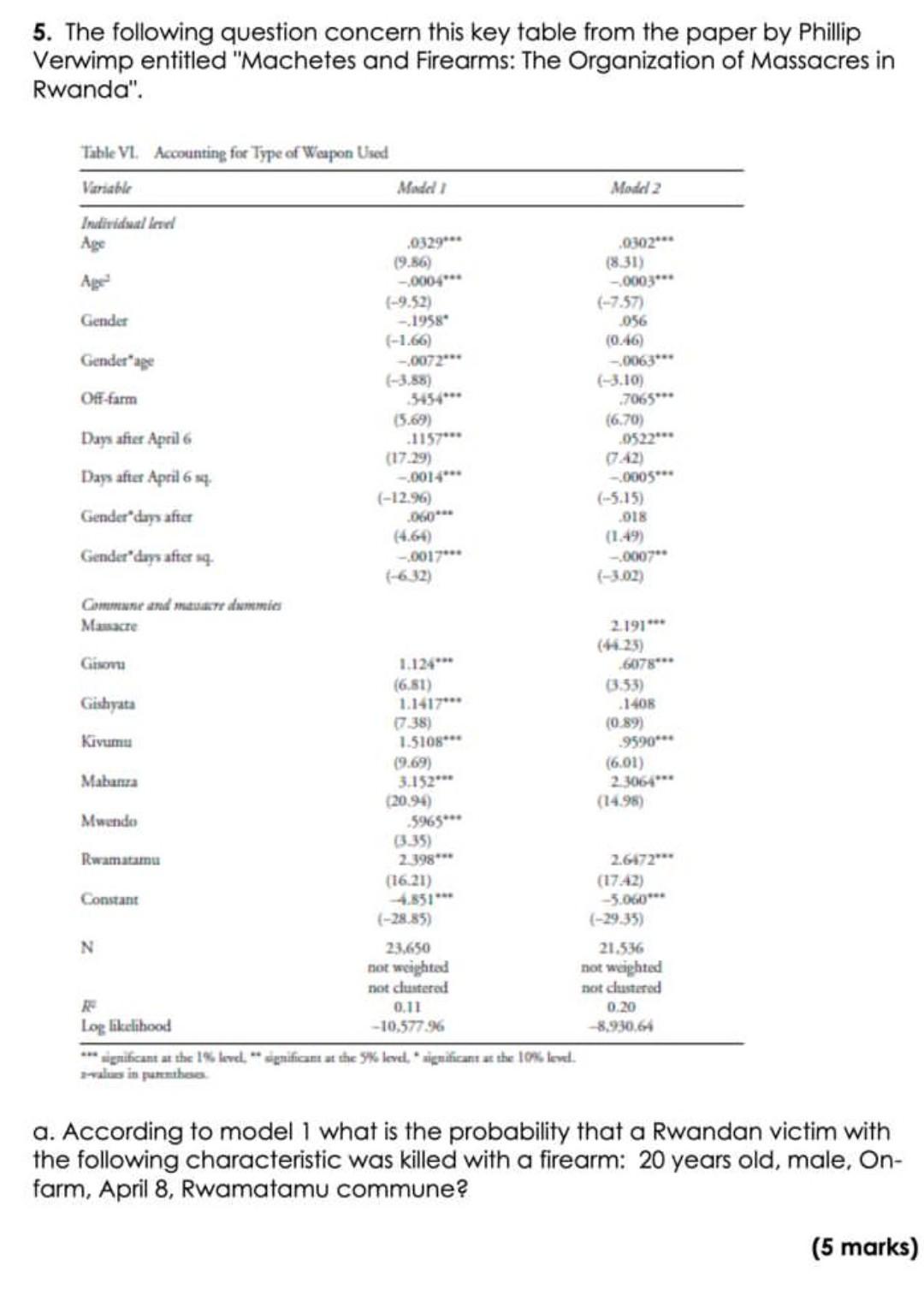 5 The Following Question Concern This Key Table From The Paper By Phillip Verwimp Entitled Machetes And Firearms The 1