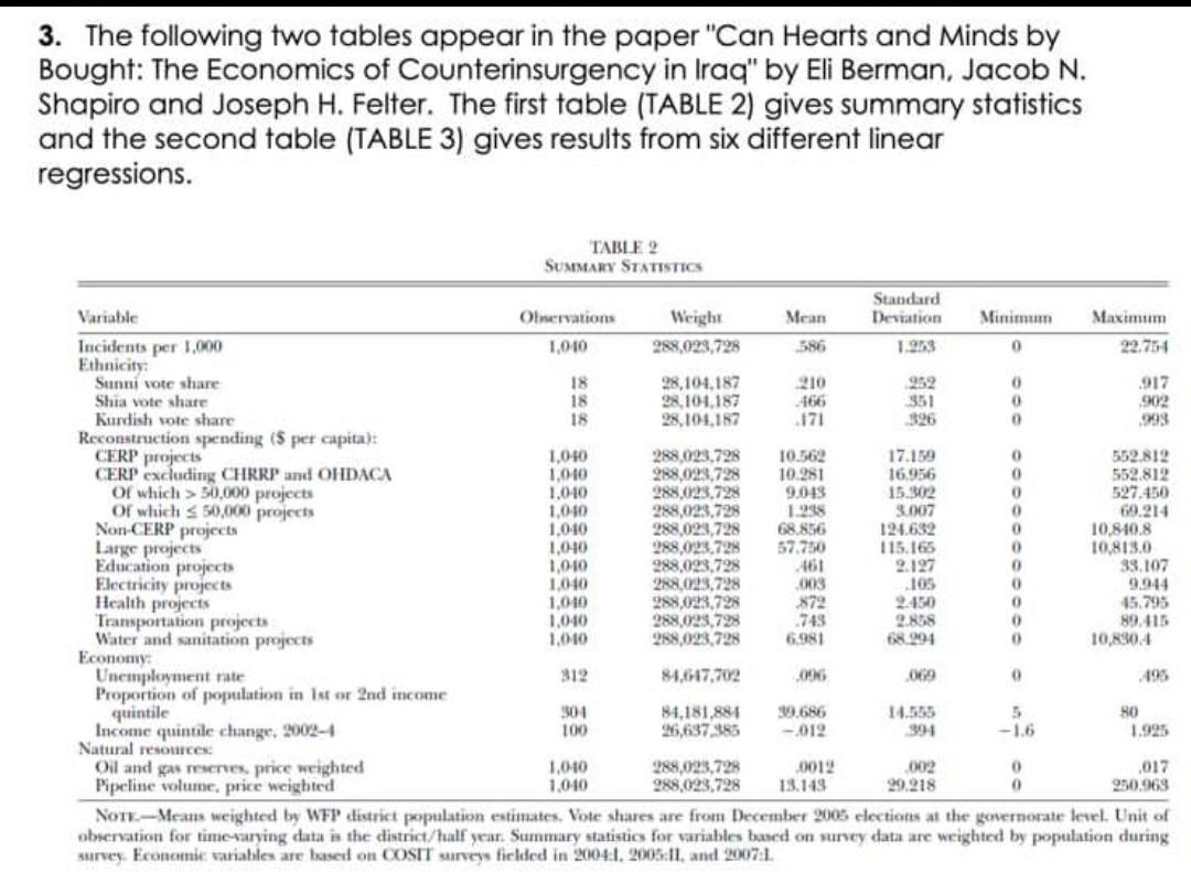 3 The Following Two Tables Appear In The Paper Can Hearts And Minds By Bought The Economics Of Counterinsurgency In I 1
