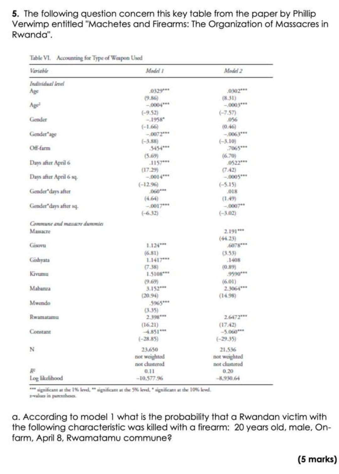 5 The Following Question Concern This Key Table From The Paper By Phillip Verwimp Entitled Machetes And Firearms The 1