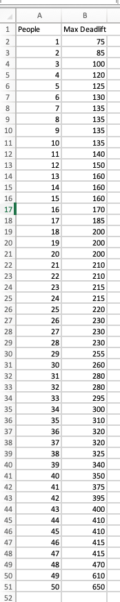 Calculate The Mean Median And Standard Deviation I Want You To Do A Hypotheses Test Between Your Mean And The Third 1