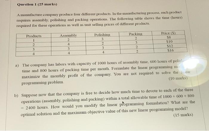Question 1 25 Marks A Manufacture Company Produce Four Different Products In The Manufacturing Process Each Product 1