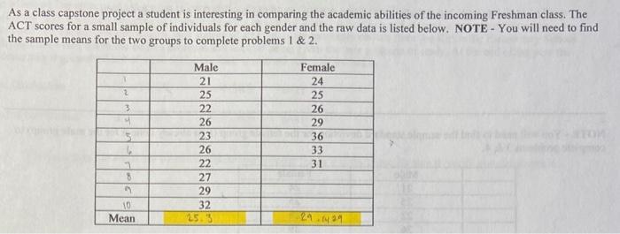As A Class Capstone Project A Student Is Interesting In Comparing The Academic Abilities Of The Incoming Freshman Class 1