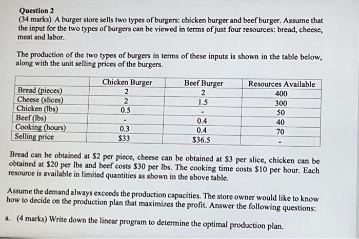 Ouestion 2 34 Marks A Burger Store Sells Two Types Of Burgers Chicken Burger And Beef Burger Assume That The Input F 1