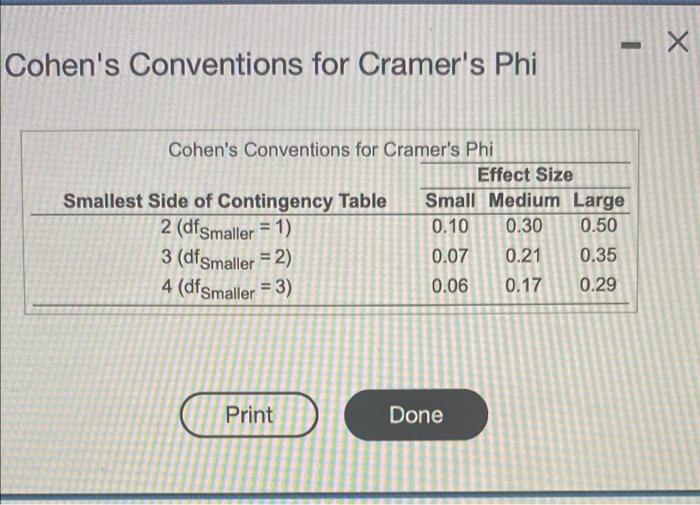 B What Is The Effect Size C Explain The Results To A Person Who Has Never Had A Course In Statistics 3